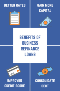 Refinance Business Loan