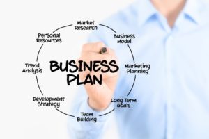 How To Write Your Business Plan