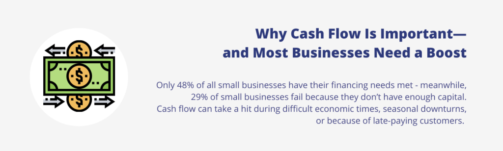 Guide to Small Business Loans for Business Owners