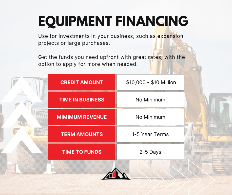 How to Finance Heavy Equipment in Any Industry