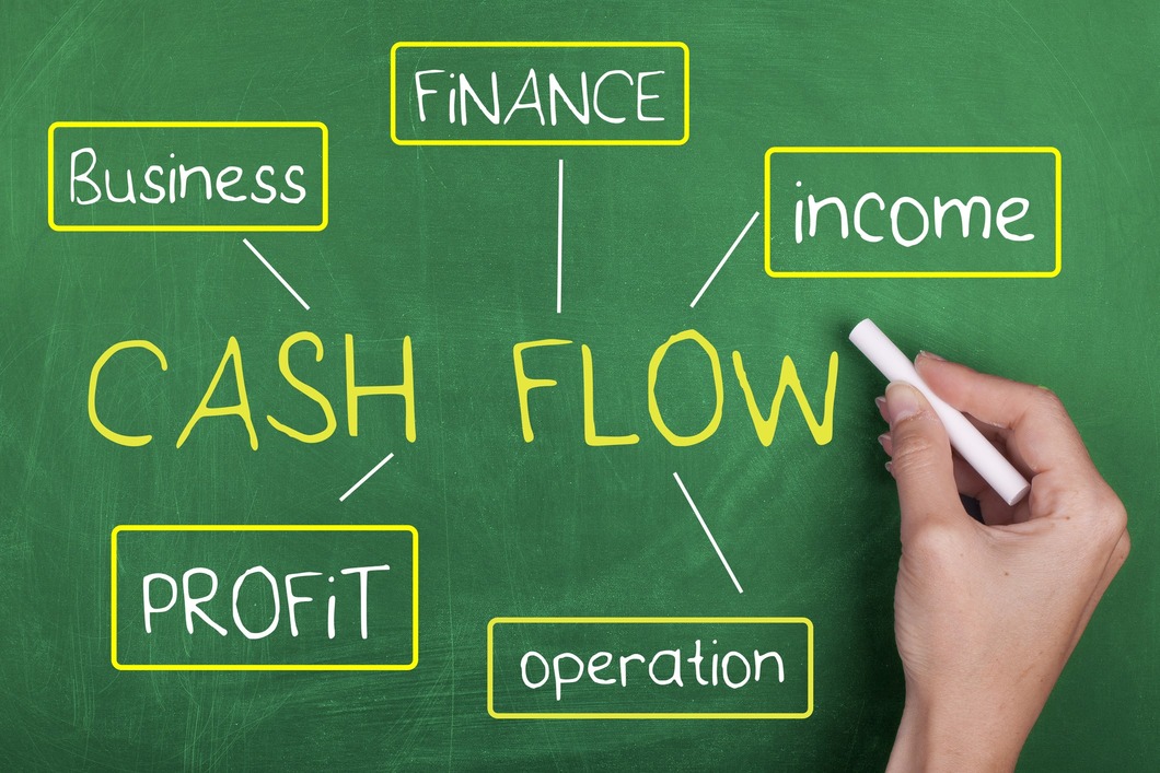 Cash Flow Strategies Small Business Should Implement in 2024