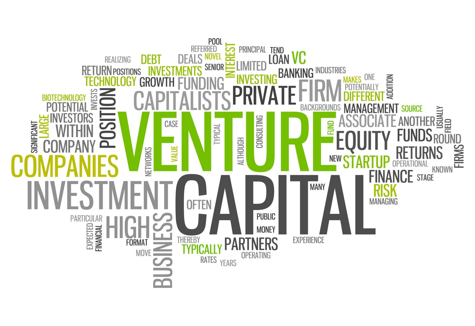Growth Recurring Revenue Loans and Venture Capital Financing