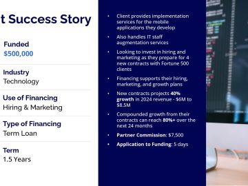 Small Business Loan Reviews and Success Stories
